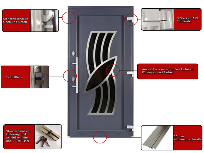 Drutex Haustür Profil - Iglo 5 Türen - Haustüren - Eingangstüren - Aussentüren