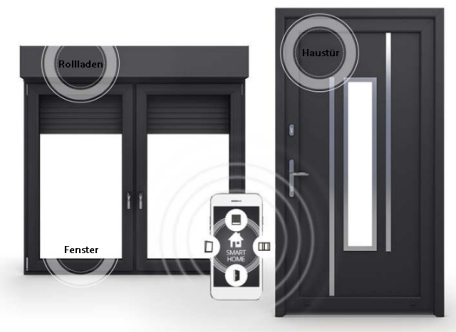 Somfy TaHoma Gebäudeautomation - Fenster, Türen, Rollläden Drutex S.A.